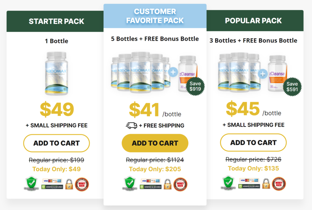 Where to Buy Abdomax